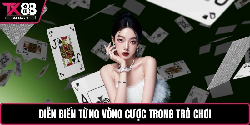 Diễn biến từng vòng cược trong trò chơi